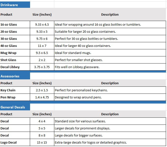 UV DTF Transfers By Size